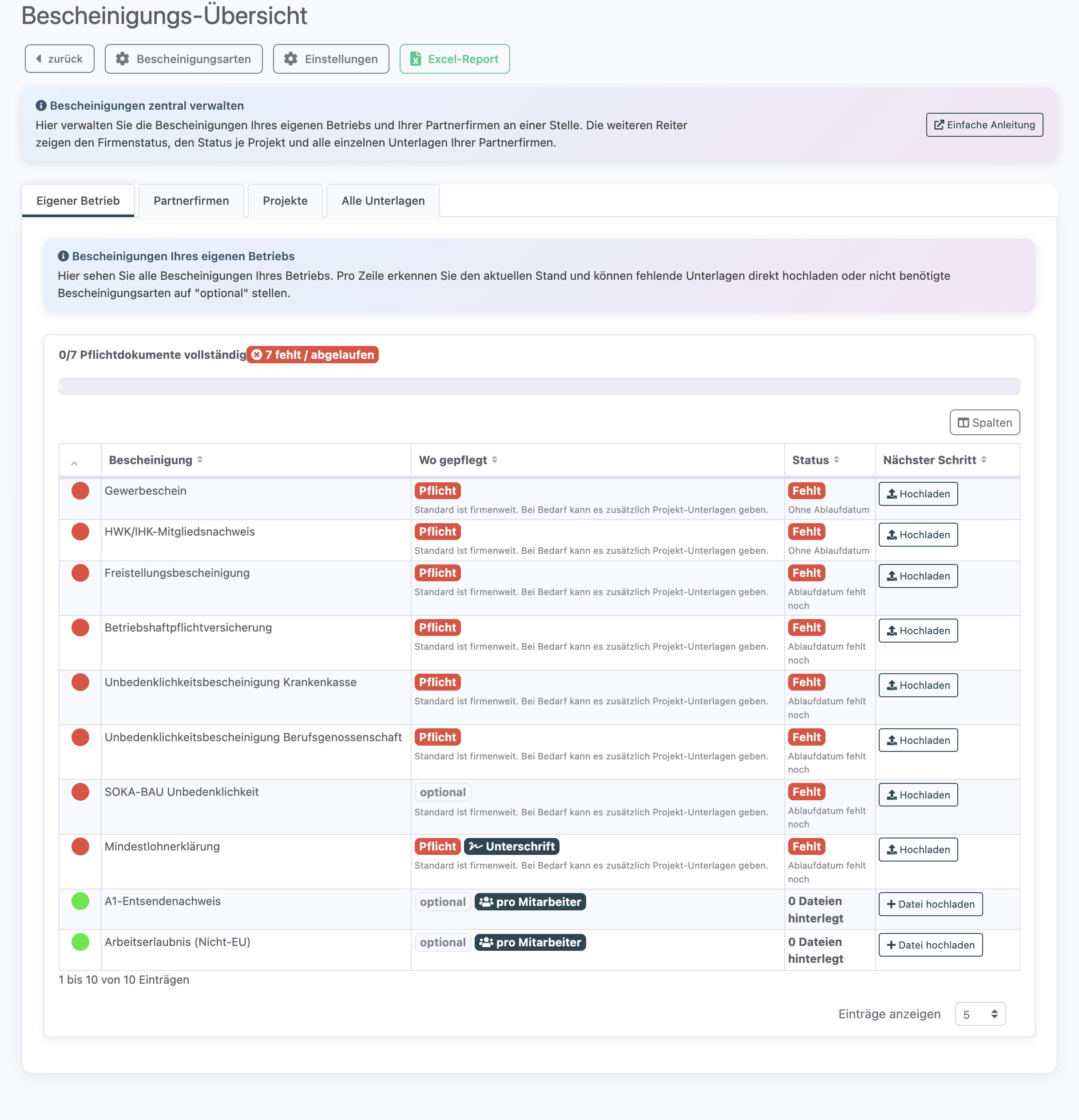 Seite Bescheinigungen meines Betriebs mit Ampel, Bescheinigungsarten, Status und Buttons zum Hochladen