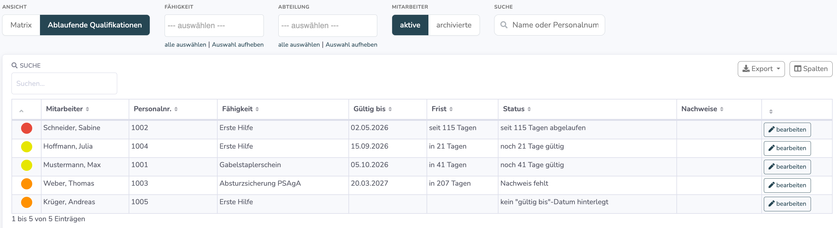 Liste der ablaufenden Qualifikationen mit Frist und Status