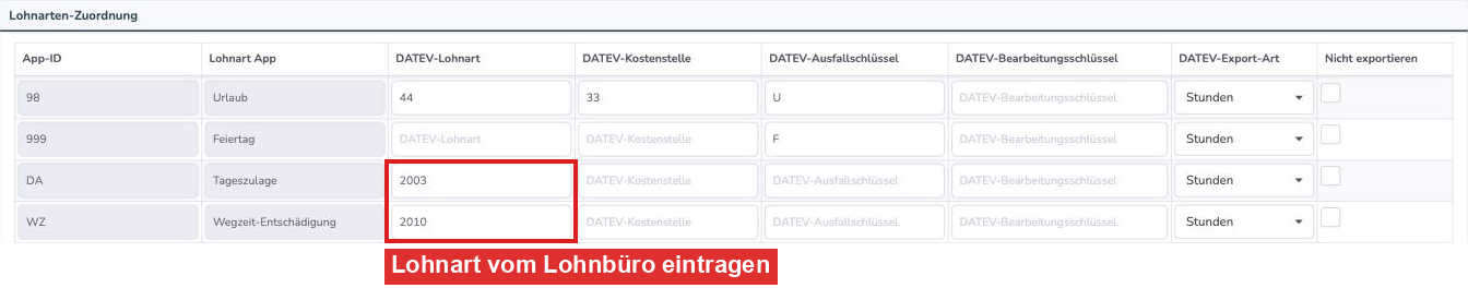 Lohnarten-Zuordnung mit den Zeilen Tageszulage und Wegzeit-Entschädigung