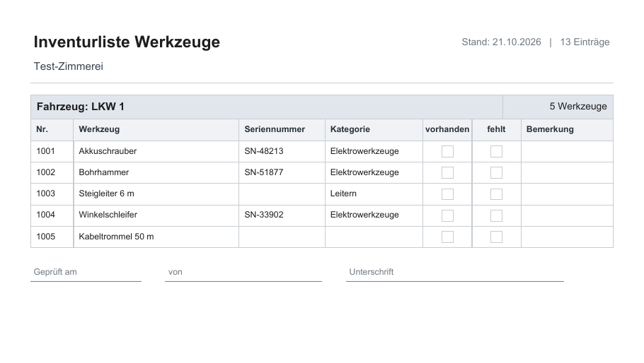 Inventurliste für ein Fahrzeug mit Kästchen vorhanden und fehlt, Bemerkung und Prüfzeile