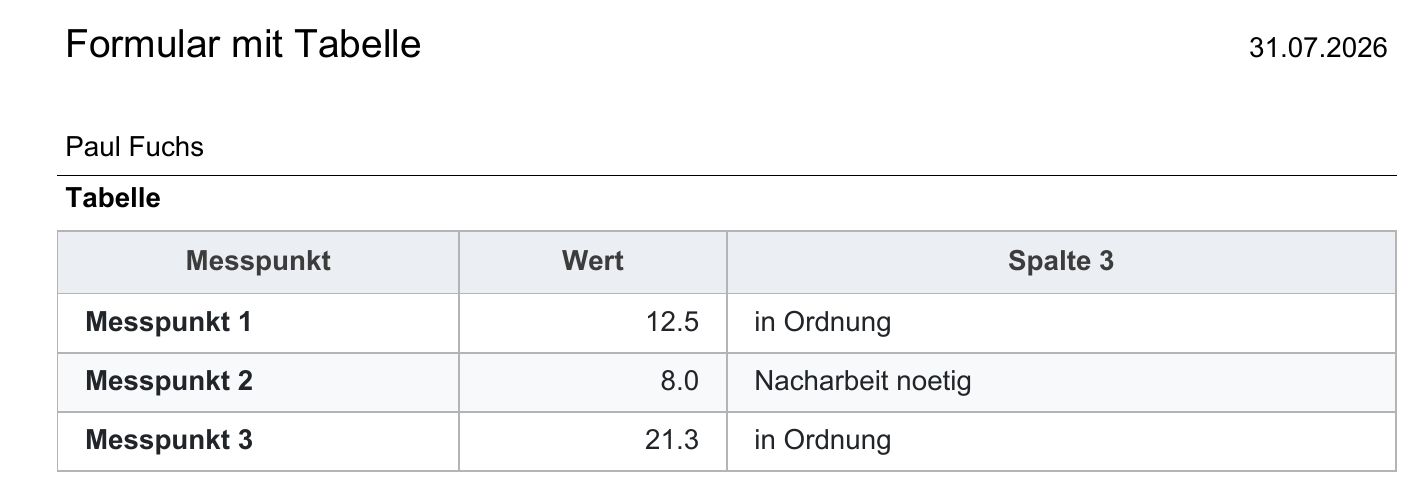 Freie Tabelle im bisherigen Design