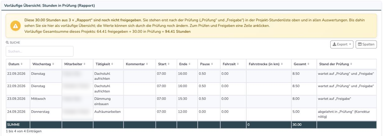 Vorläufige Übersicht mit Stunden in Prüfung und vorläufiger Gesamtsumme