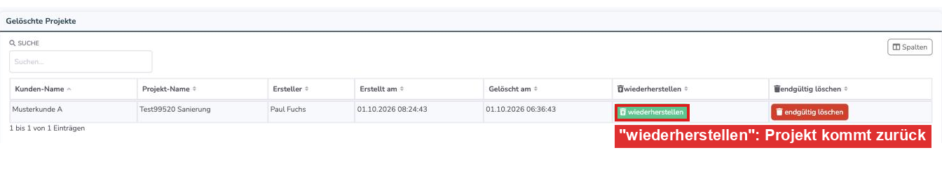 Liste der gelöschten Projekte mit Button wiederherstellen