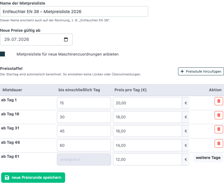 Mietpreisliste mit mehreren Preisstufen für Maschinen