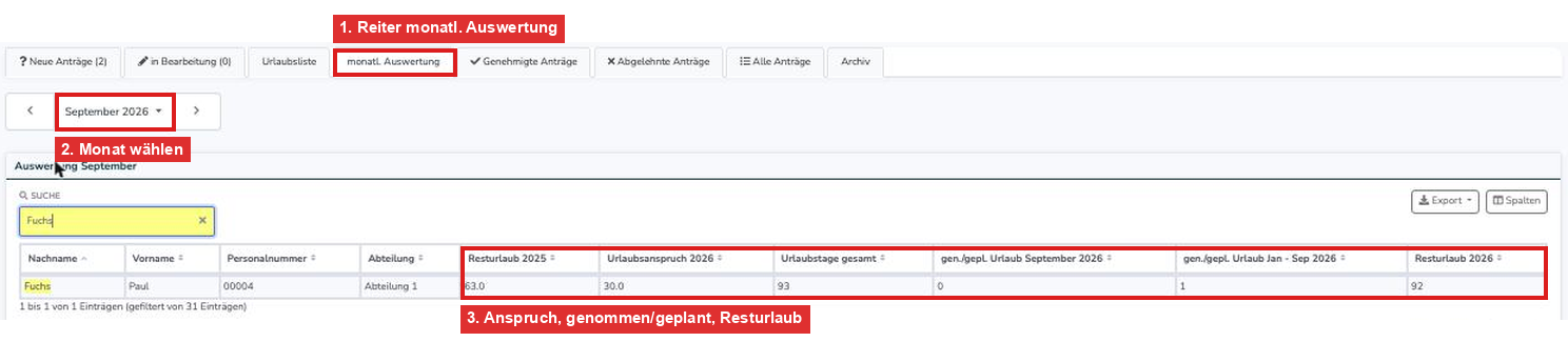 Reiter monatl. Auswertung mit Monatsauswahl