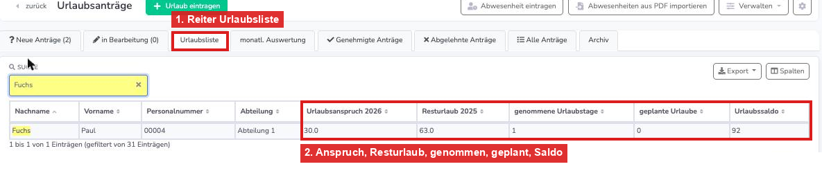 Reiter Urlaubsliste mit Anspruch, Resturlaub, genommenen und geplanten Urlaubstagen und Saldo
