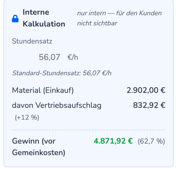 Block Interne Kalkulation mit der Zeile davon Vertriebsaufschlag und dem enthaltenen Betrag