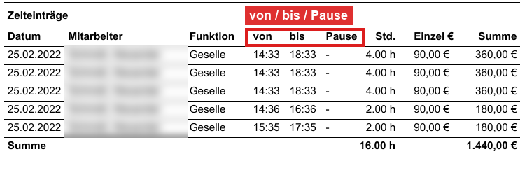 Rapport im Standard mit den Spalten Datum, Mitarbeiter, Funktion, von, bis, Pause, Stunden, Einzelpreis und Summe