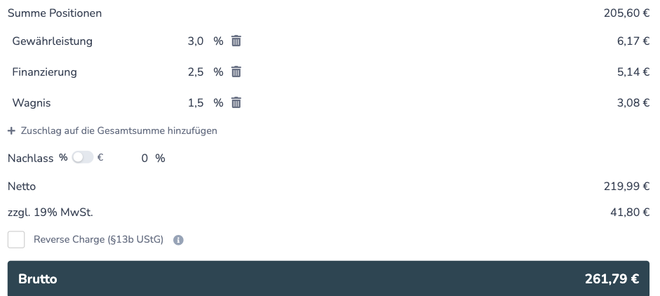 Summenbereich im Angebot mit drei Zuschlägen auf die Gesamtsumme: Gewährleistung, Finanzierung und Wagnis